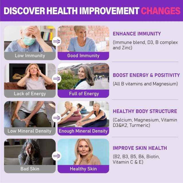 Women's 50+ Multivitamin Peach Flavor Gummies,MY SHOP,Women's 50+ Multivitamin Peach Flavor Gummies