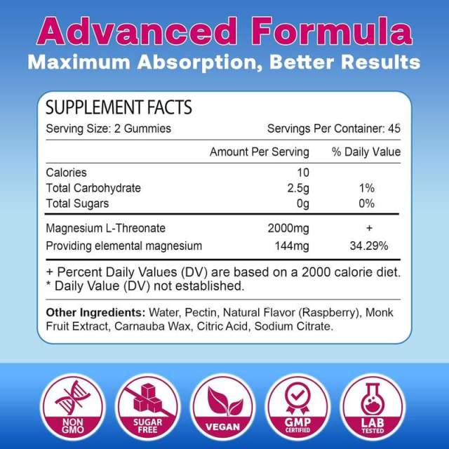 Magnesium L-Threonate Sleep, Calm & Cognitive Support Gummies,MY SHOP,Magnesium L-Threonate Sleep, Calm & Cognitive Support Gummies