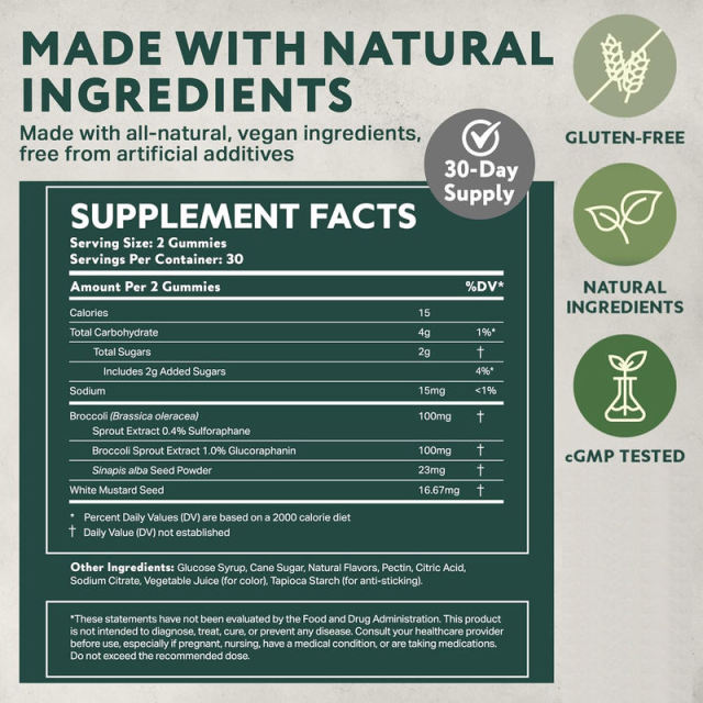 Broccoli Sulforaphane Antioxidant Support Gummies,MY SHOP,Broccoli Sulforaphane Antioxidant Support Gummies