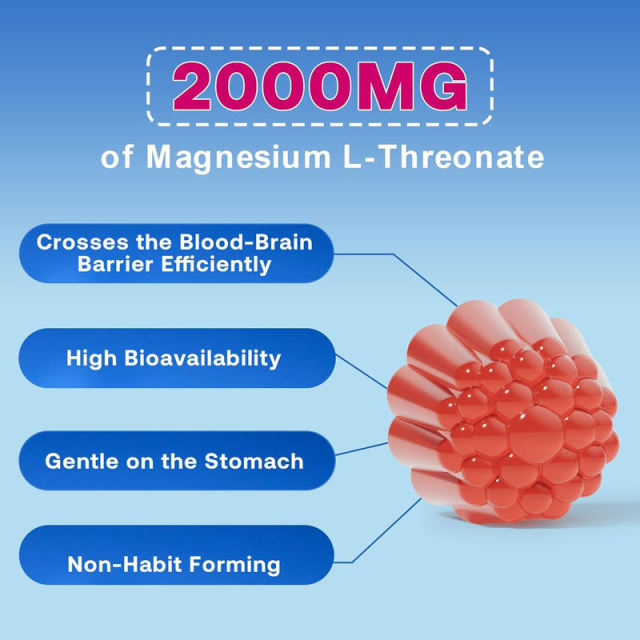 Magnesium L-Threonate Sleep, Calm & Cognitive Support Gummies,MY SHOP,Magnesium L-Threonate Sleep, Calm & Cognitive Support Gummies