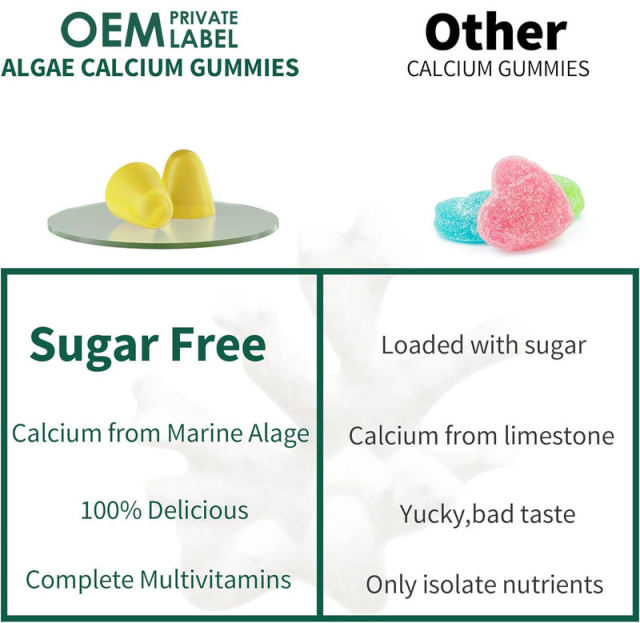 Algae Calcium Plant-Based Complex Gummies,MY SHOP,Algae Calcium Plant-Based Complex Gummies