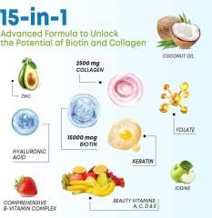Hair, Skin, Nails & Joints Support Biotin Collagen Gummies,MY SHOP,Hair, Skin, Nails & Joints Support Biotin Collagen Gummies