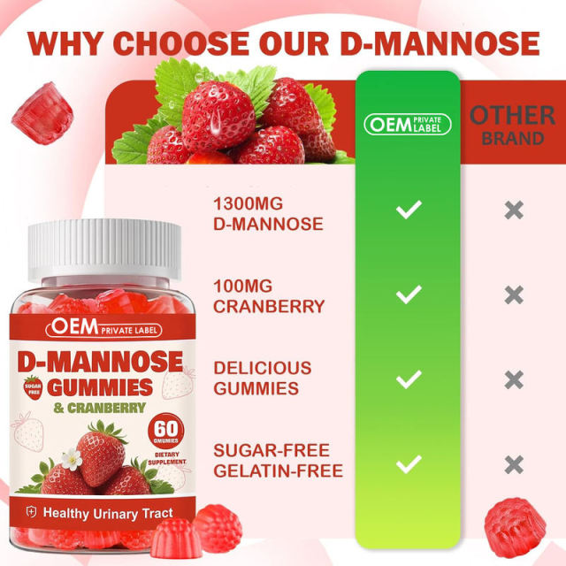 D-Mannose Cranberry Healthy Urinary Tract Gummies,MY SHOP,D-Mannose Cranberry Healthy Urinary Tract Gummies