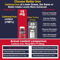 Methyl B12 5000mcg with Iron, L-5-MTHF, B6 & D3 Gummies,MY SHOP,Methyl B12 5000mcg with Iron, L-5-MTHF, B6 & D3 Gummies