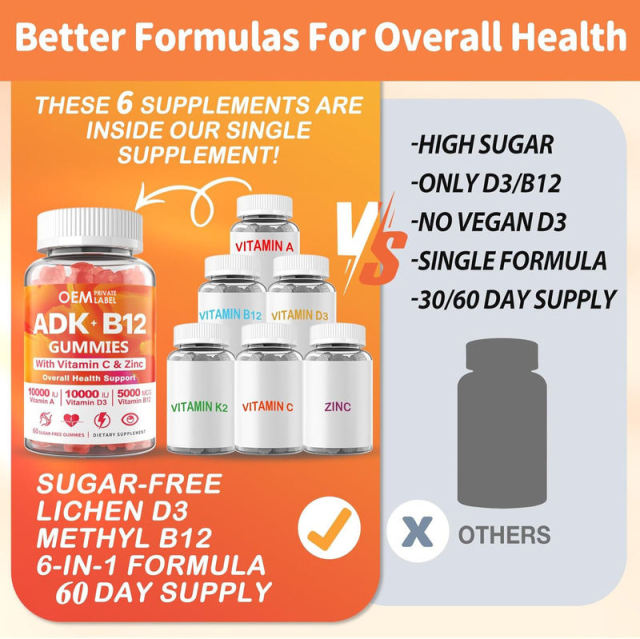 ADK B12 Multi-Vitamin Immune & Overall Health Support Gummies,MY SHOP,ADK B12 Multi-Vitamin Immune & Overall Health Support Gummies