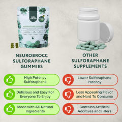 Broccoli Sulforaphane Antioxidant Support Gummies,MY SHOP,Broccoli Sulforaphane Antioxidant Support Gummies