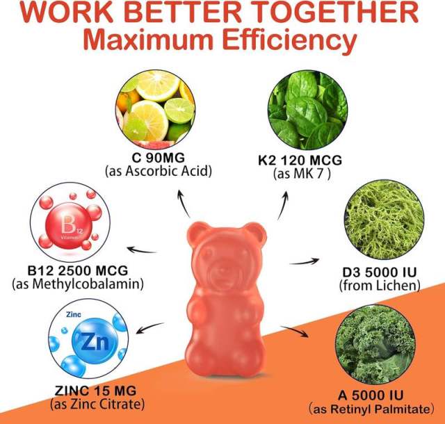 ADK B12 Multi-Vitamin Immune & Overall Health Support Gummies,MY SHOP,ADK B12 Multi-Vitamin Immune & Overall Health Support Gummies