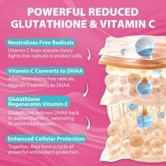 Glutathione Antioxidant & Skin Health Pectin-Based Gummies,MY SHOP,Glutathione Antioxidant & Skin Health Pectin-Based Gummies