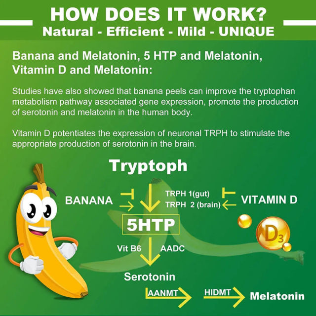 5-HTP Gummies Natural Banana Flavor Stress Less Stay Relaxed with GABA L-Theanine Turmeric 60 Gummies,MY SHOP,5-HTP Gummies Natural Banana Flavor Stress Less Stay Relaxed with GABA L-Theanine Turmeric 60 Gummies