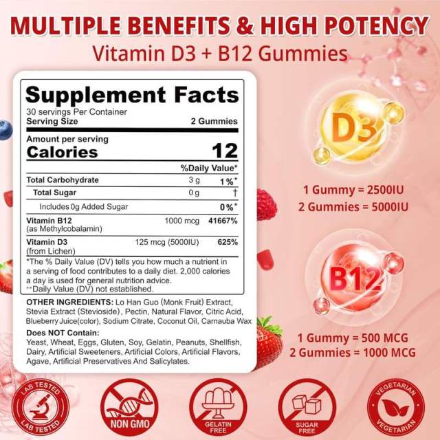 Vitamin D3 + B12 Gummies Sugar Free Mixed Berry Flavor 5000IU D3 1000mcg B12 Immune Energy Support 60 Gummies,MY SHOP,Vitamin D3 + B12 Gummies Sugar Free Mixed Berry Flavor 5000IU D3 1000mcg B12 Immune Energy Support 60 Gummies