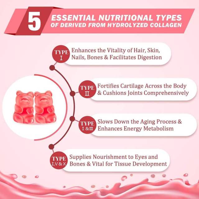 Biotin & Collagen Multivitamin Gummies Strawberry Flavor Hair Skin Nails Support 60 Count (2 Pack),MY SHOP,Biotin & Collagen Multivitamin Gummies Strawberry Flavor Hair Skin Nails Support 60 Count (2 Pack)