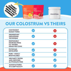Core Colostrum Gummies Grass-Fed Bovine Colostrum Raspberry Flavor Immune Support 12.7 oz (360g),MY SHOP,Core Colostrum Gummies Grass-Fed Bovine Colostrum Raspberry Flavor Immune Support 12.7 oz (360g)