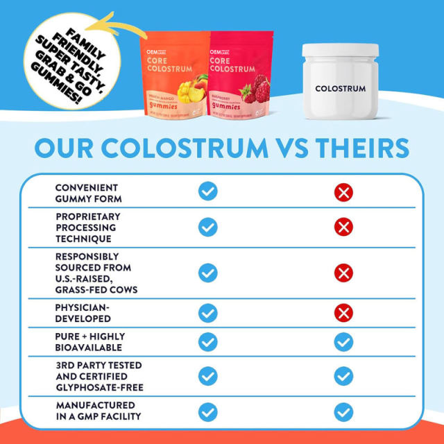 Core Colostrum Gummies Grass-Fed Bovine Colostrum Raspberry Flavor Immune Support 12.7 oz (360g),MY SHOP,Core Colostrum Gummies Grass-Fed Bovine Colostrum Raspberry Flavor Immune Support 12.7 oz (360g)