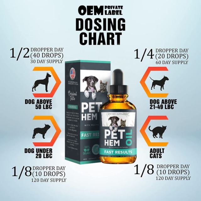 Wholesale OEM Pet Hem Oil Supplement with Multivitamin for Canines & Felines,MY SHOP,Wholesale OEM Pet Hem Oil Supplement with Multivitamin for Canines & Felines