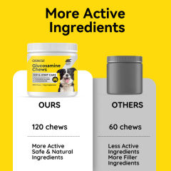 OEM Pet Supplement Manufacturer: Glucosamine Chondroitin Joint Chews for Dogs,MY SHOP,OEM Pet Supplement Manufacturer: Glucosamine Chondroitin Joint Chews for Dogs