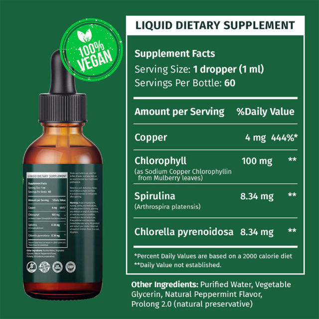 Custom Formulation 2X Potency Chlorophyll Drops with Spirulina & Chlorella drops,MY SHOP,Custom Formulation 2X Potency Chlorophyll Drops with Spirulina & Chlorella drops