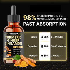 OEM/ODM Turmeric Ginger Cinnamon Liquid Drops 6-in-1 Formula with Bitter Melon & Berberine,MY SHOP,OEM/ODM Turmeric Ginger Cinnamon Liquid Drops 6-in-1 Formula with Bitter Melon & Berberine