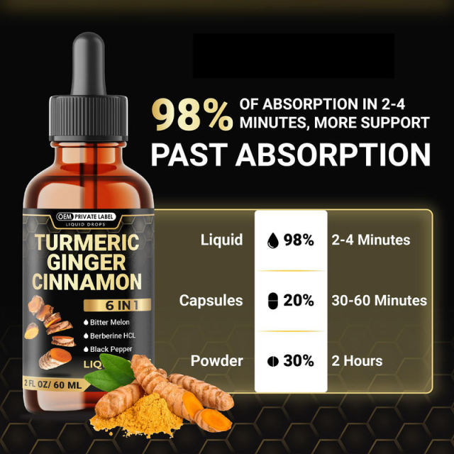 OEM/ODM Turmeric Ginger Cinnamon Liquid Drops 6-in-1 Formula with Bitter Melon & Berberine,MY SHOP,OEM/ODM Turmeric Ginger Cinnamon Liquid Drops 6-in-1 Formula with Bitter Melon & Berberine