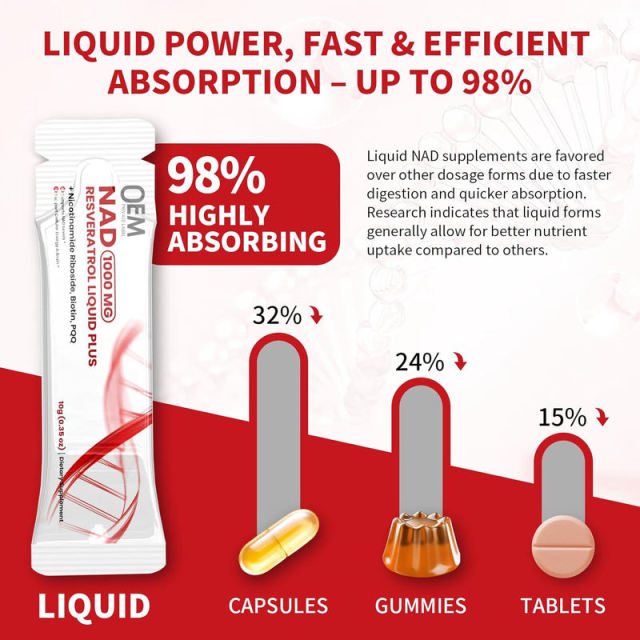 OEM/ODM NAD+ Resveratrol Liquid Plus 1000mg 30-Day Supply,MY SHOP,OEM/ODM NAD+ Resveratrol Liquid Plus 1000mg 30-Day Supply