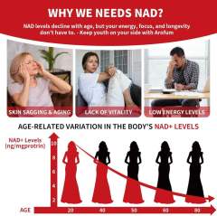 OEM/ODM NAD+ Resveratrol Liquid Plus 1000mg 30-Day Supply,MY SHOP,OEM/ODM NAD+ Resveratrol Liquid Plus 1000mg 30-Day Supply