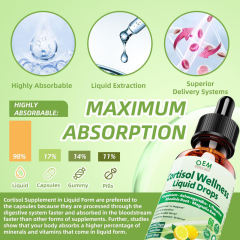 OEM/ODM Cortisol Wellness Liquid Drops Lemon Flavor Vegan Gluten-Free,MY SHOP,OEM/ODM Cortisol Wellness Liquid Drops Lemon Flavor Vegan Gluten-Free