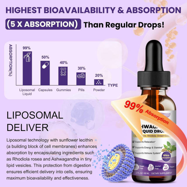 Private Label Liposomal Ashwagandha 9-in-1 Liquid Drops 2 fl oz with L-Theanine & Rhodiola,MY SHOP,Private Label Liposomal Ashwagandha 9-in-1 Liquid Drops 2 fl oz with L-Theanine & Rhodiola