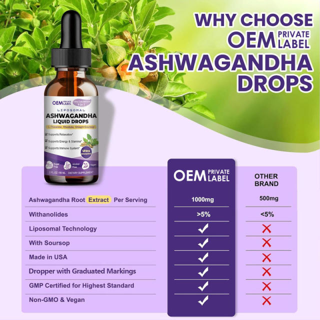 Private Label Liposomal Ashwagandha 9-in-1 Liquid Drops 2 fl oz with L-Theanine & Rhodiola,MY SHOP,Private Label Liposomal Ashwagandha 9-in-1 Liquid Drops 2 fl oz with L-Theanine & Rhodiola