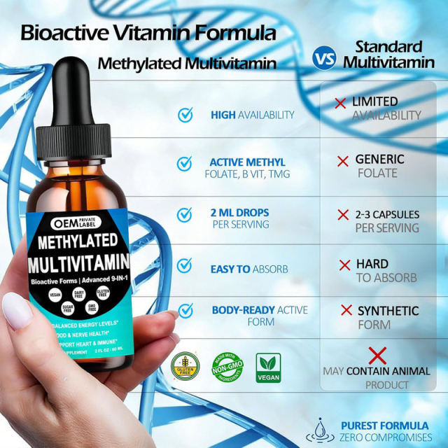 Private Label Advanced Multivitamin Drops Heart Brain Energy Formula,MY SHOP,Private Label Advanced Multivitamin Drops Heart Brain Energy Formula