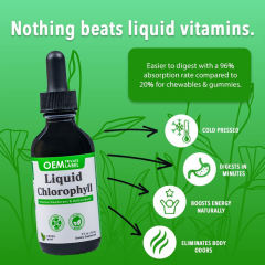 Liquid Chlorophyll Drops Internal Deodorant Antioxidant Fresh Mint Flavor,MY SHOP,Liquid Chlorophyll Drops Internal Deodorant Antioxidant Fresh Mint Flavor
