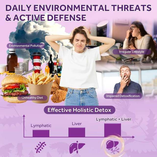 OEM/ODM Liposomal Lymph & Liver Cleansing Drops Vegan Gluten-Free,MY SHOP,OEM/ODM Liposomal Lymph & Liver Cleansing Drops Vegan Gluten-Free