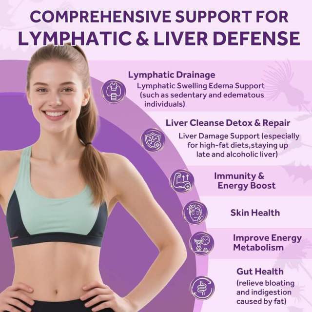 OEM/ODM Liposomal Lymph & Liver Cleansing Drops Vegan Gluten-Free,MY SHOP,OEM/ODM Liposomal Lymph & Liver Cleansing Drops Vegan Gluten-Free
