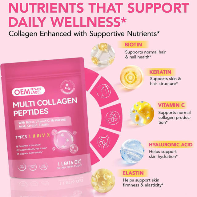 OEM Private Label Multi Collagen Peptides Powder,MY SHOP,OEM Private Label Multi Collagen Peptides Powder