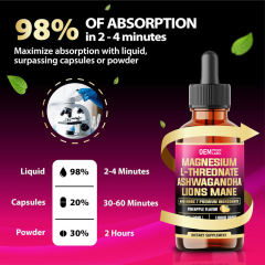 OEM/ODM 10-in-1 Brain Support Liquid Drops Pineapple Flavor,MY SHOP,OEM/ODM 10-in-1 Brain Support Liquid Drops Pineapple Flavor