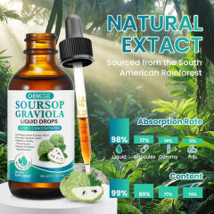 OEM/ODM Soursop Graviola Liquid Drops Natural Flavor,MY SHOP,OEM/ODM Soursop Graviola Liquid Drops Natural Flavor