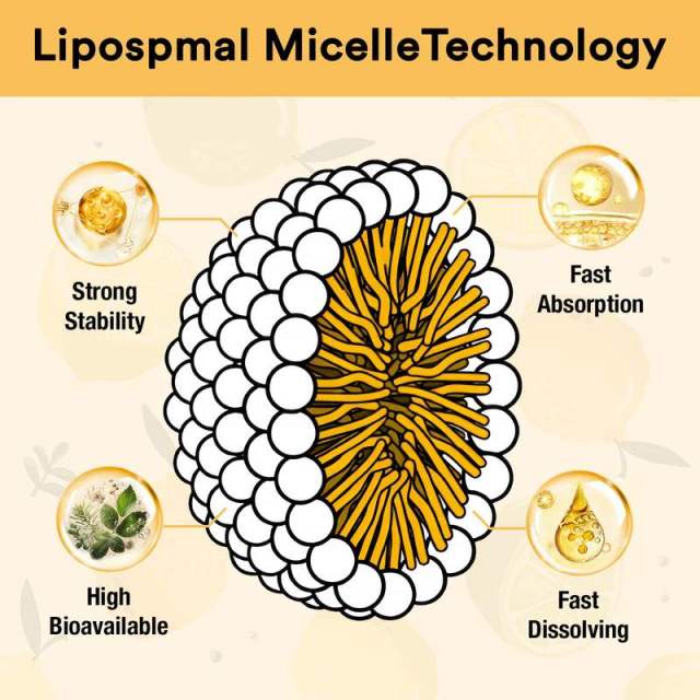 White Label Magnesium Bisglycinate Drops for Relaxation & Sleep Support,MY SHOP,White Label Magnesium Bisglycinate Drops for Relaxation & Sleep Support