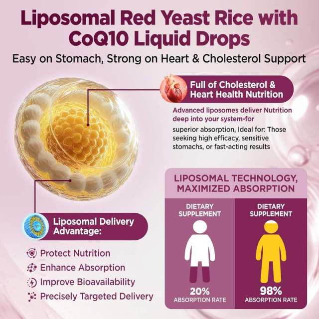 B2B Custom Red Yeast Rice Drops Heart & Cholesterol Support,MY SHOP,B2B Custom Red Yeast Rice Drops Heart & Cholesterol Support