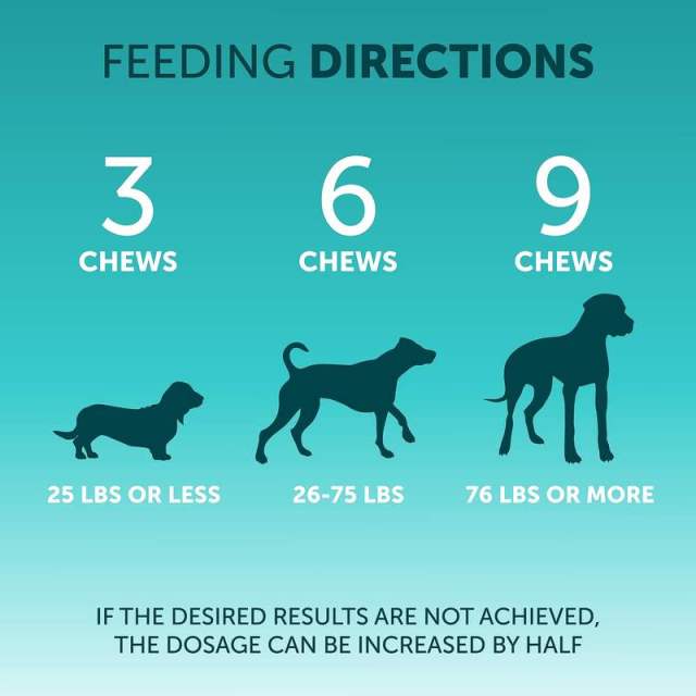OEM No-Poo Probiotic Dog Treats,MY SHOP,OEM No-Poo Probiotic Dog Treats