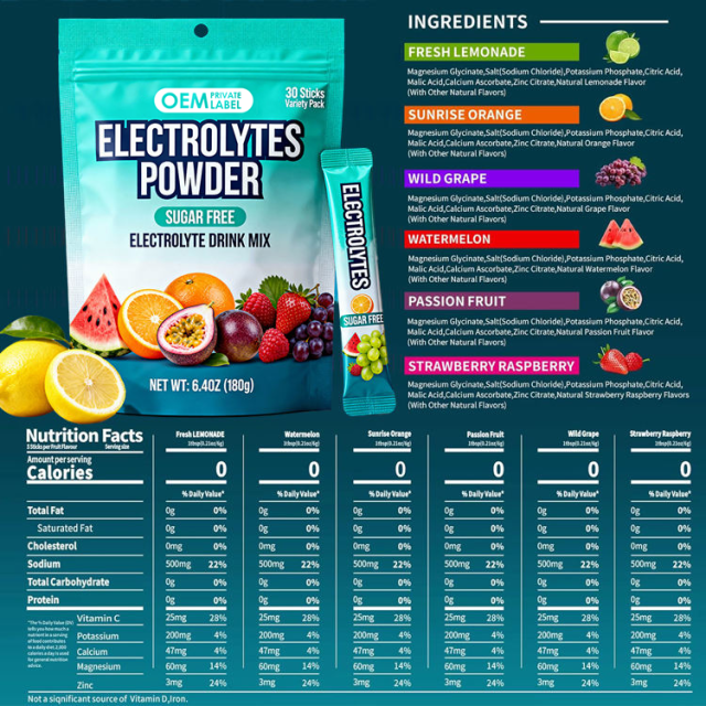 Sugar Free Electrolyte Powder Variety Pack 5 Flavors 30 Sticks Hydration,MY SHOP,Sugar Free Electrolyte Powder Variety Pack 5 Flavors 30 Sticks Hydration
