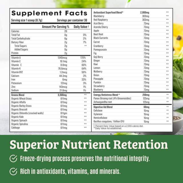 Private Label Super Greens Powder 9.2 oz (261g) 32 Superfoods with Probiotics & Enzymes,MY SHOP,Private Label Super Greens Powder 9.2 oz (261g) 32 Superfoods with Probiotics & Enzymes