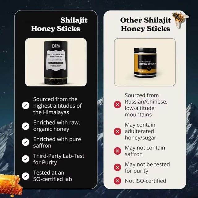 Bulk Shilajit Saffron Honey Sticks 8g Sticks 30 Count Dietary Supplement,MY SHOP,Bulk Shilajit Saffron Honey Sticks 8g Sticks 30 Count Dietary Supplement