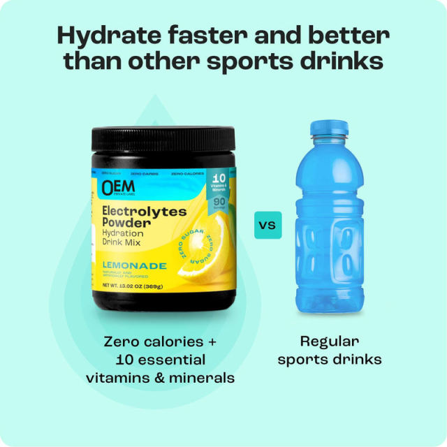 Private Label Zero Calorie Hydration Powder Science Based Formula,MY SHOP,Private Label Zero Calorie Hydration Powder Science Based Formula