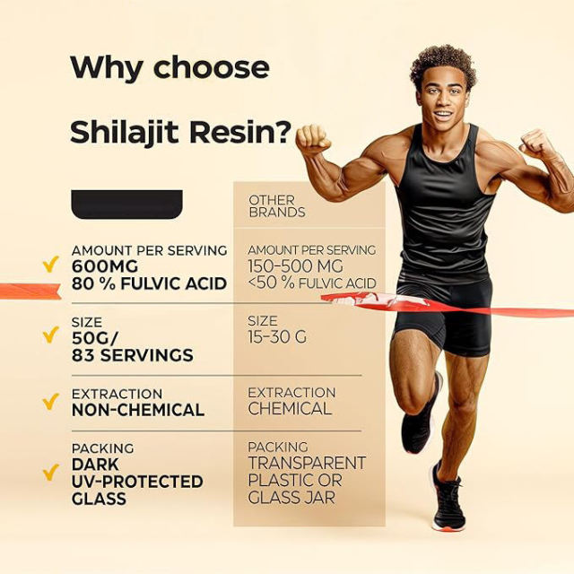 Bulk Shilajit Resin Dietary Supplement 50g Net Wt Private Label,MY SHOP,Bulk Shilajit Resin Dietary Supplement 50g Net Wt Private Label