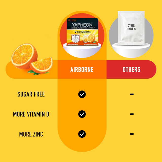 Effervescent Vitamin C Tablets - Private Label Manufacturer,MY SHOP,Oorange Vitamin C Effervescent - OEM vitamin c manufacturer Supply
