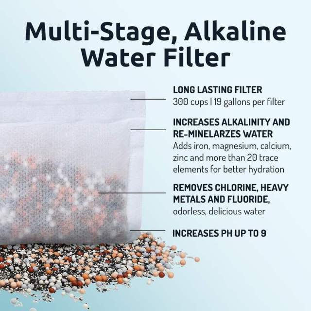 OEM Molecular Hydrogen Tablets Manufacturer,MY SHOP,OEM Molecular Hydrogen Tablets Manufacturer