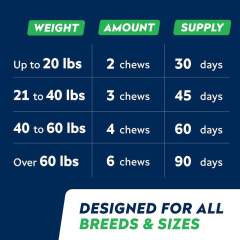 Omega-3 Fish Oil Soft Chews for Dogs Salmon Oil Skin Coat Support 180 Count,MY SHOP,Omega-3 Fish Oil Soft Chews for Dogs Salmon Oil Skin Coat Support 180 Count