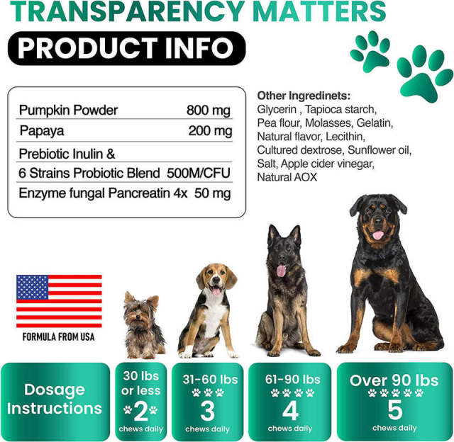 Private Label Dog Probiotic Chews Chicken Flavor 6 Probiotics Digestive Enzymes,MY SHOP,Private Label Dog Probiotic Chews Chicken Flavor 6 Probiotics Digestive Enzymes