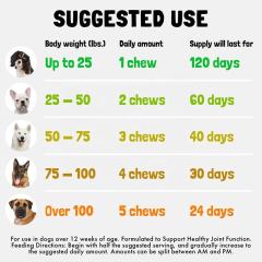 OEM/ODM USA-Sourced Dog Calming Treats for Stress & Separation Anxiety,MY SHOP,OEM/ODM USA-Sourced Dog Calming Treats for Stress & Separation Anxiety