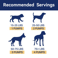 OEM/ODM Wild Alaskan Salmon Oil for Pets with Allergy & Itch Relief,MY SHOP,OEM/ODM Wild Alaskan Salmon Oil for Pets with Allergy & Itch Relief