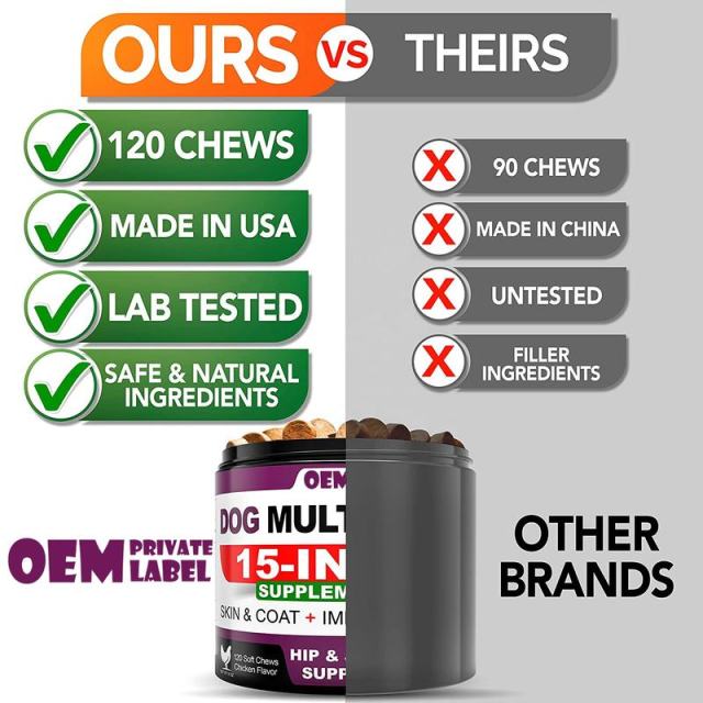 OEM/ODM Veterinarian-Formulated 15-in-1 Dog Multivitamin for Total Body Health,MY SHOP,OEM/ODM Veterinarian-Formulated 15-in-1 Dog Multivitamin for Total Body Health