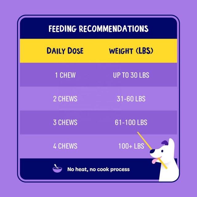 OEM Factory Probiotic Dog Chews For All Ages 2 Billion CFU Per Chew Psyllium Husk Plant-Based Fibers Digestive Health Support Promotes Bathroom Regularity Healthy Gut Formula 120 Chews 480g 16.9oz,MY SHOP,OEM Factory Probiotic Dog Chews For All Ages 2 Billion CFU Per Chew Psyllium Husk Plant-Based Fibers Digestive Health Support Promotes Bathroom Regularity Healthy Gut Formula 120 Chews 480g 16.9oz
